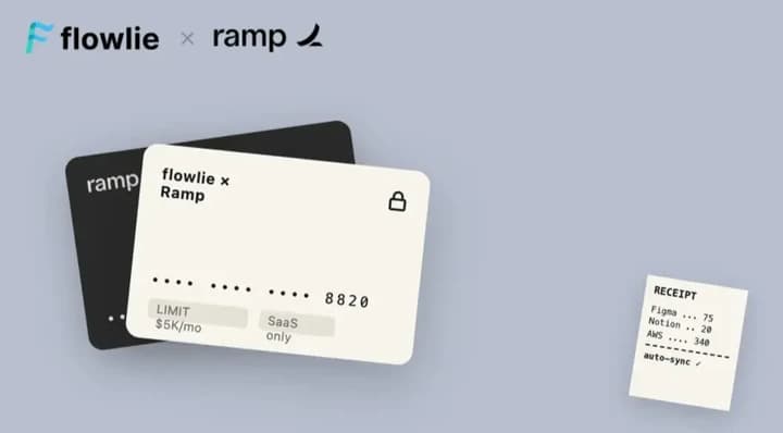 How to Control Burn Rate After Closing a Funding Round