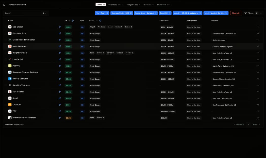 Investor research dashboard showing transaction history and deployment pace