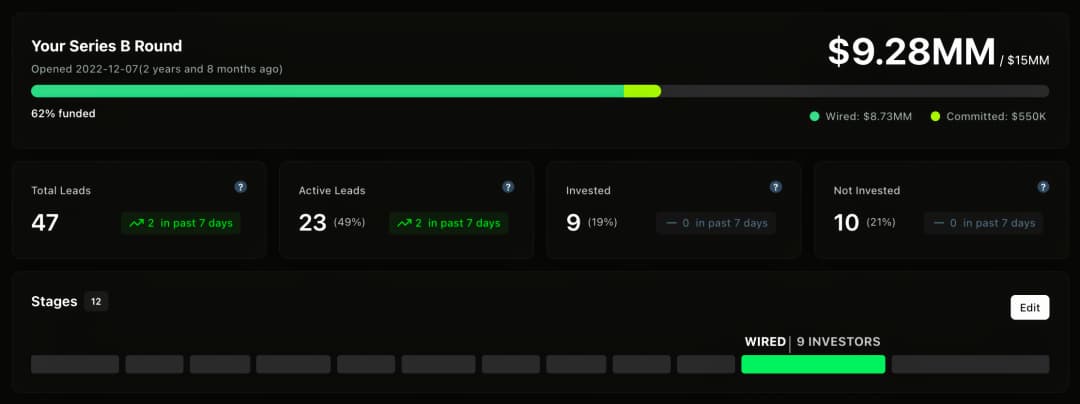 Outreach activation showing target lists and intro request workflows